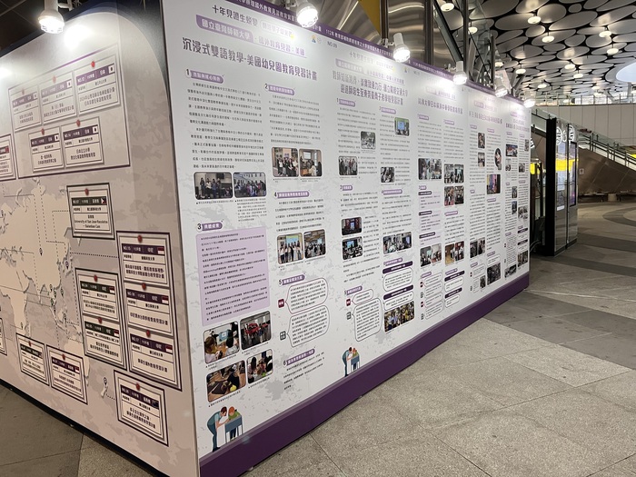 靜態海報成果展_高雄場(111-112年核定計畫)圖片