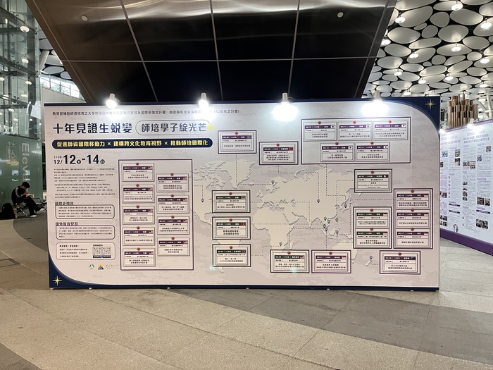 靜態海報成果展_高雄場(111-112年核定計畫)圖片