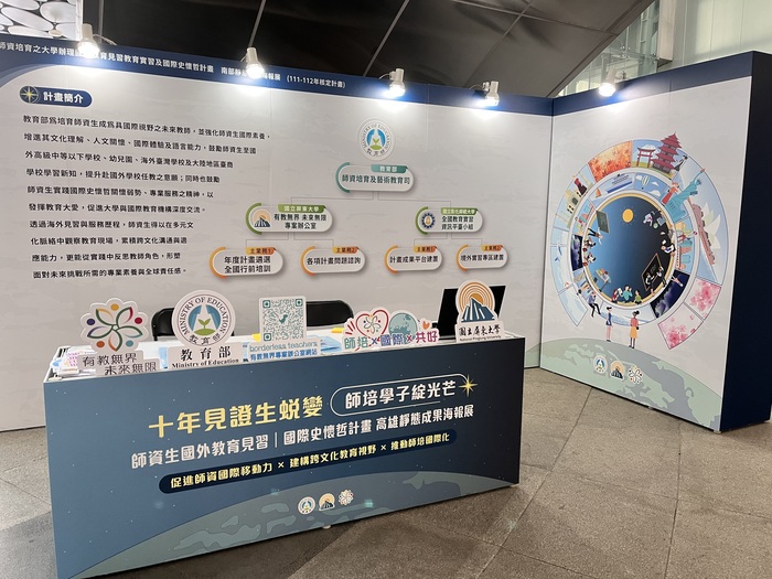 靜態海報成果展_高雄場(111-112年核定計畫)圖片